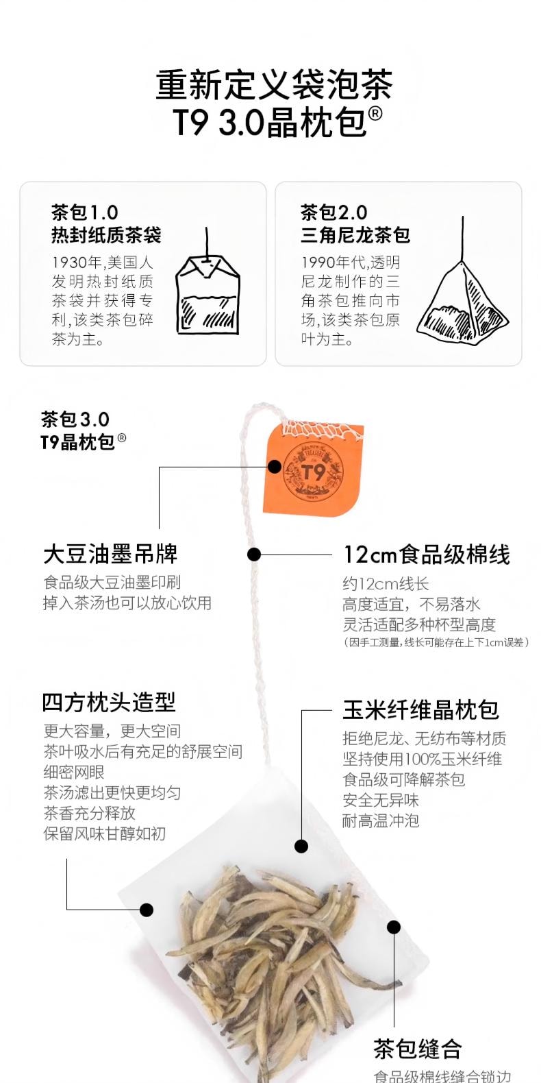 Tea Bag Set Yulan Nectar Gardenia Nectar Sweet Osmanthus Oolong Peach Oolong Floral Earl Grey Pomelo Black Tea Brewable In Hot Cold Water For Work Break Gift Set 6 Bags Per Box