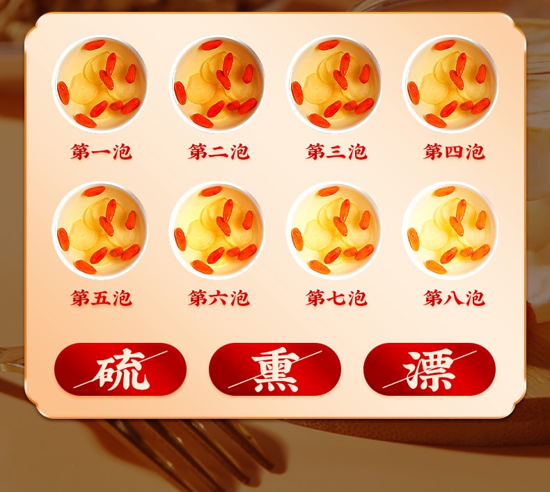 南京同仁堂 【豪華送禮禮品補氣滋陰抗疲勞提高免疫力】東北特產長白山西洋參100g超大片禮盒 精選仿野生人參厚切片花旗參 參味濃郁、補氣養陰、清熱生津【端午中秋過年送禮禮品】