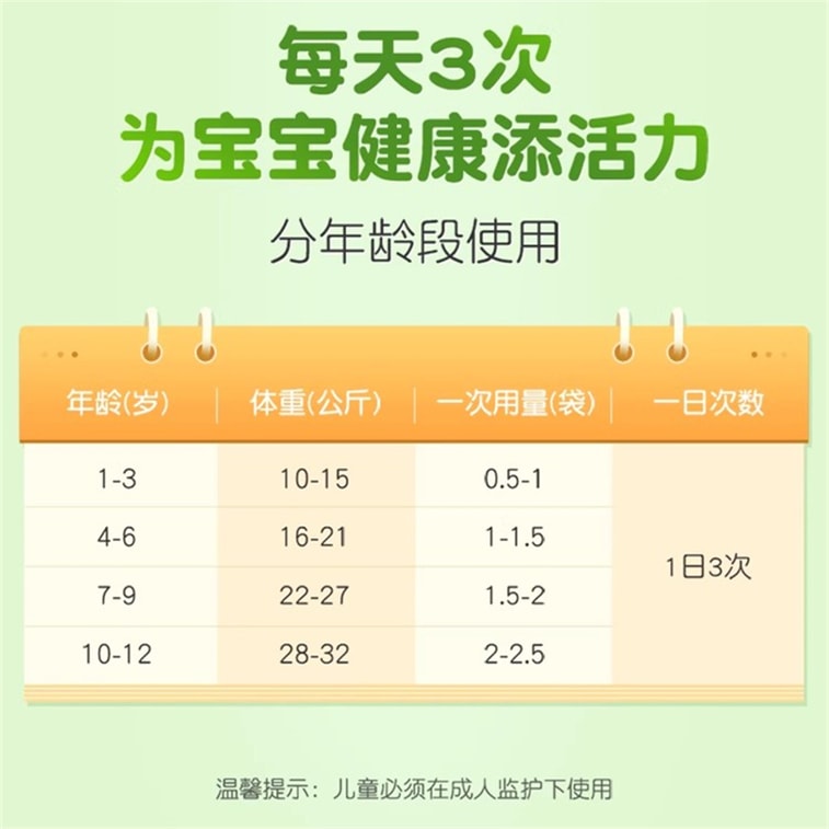 【中国直邮】 万通 小儿氨酚黄那敏颗粒 感冒药儿童发烧小儿感冒打喷嚏流鼻涕退烧10袋/盒 4