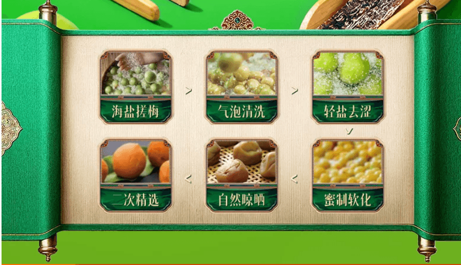 溜溜梅 厚清梅條無核話梅酸梅子乾休閒零食辦公室小吃80g*1袋