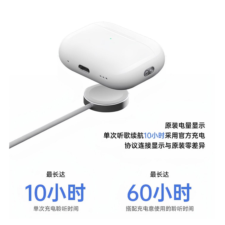 【中國直郵】 咕叮 Ari Pro2 TWS藍牙耳機 降噪款 白色 送3對大中小耳帽 掛繩 4