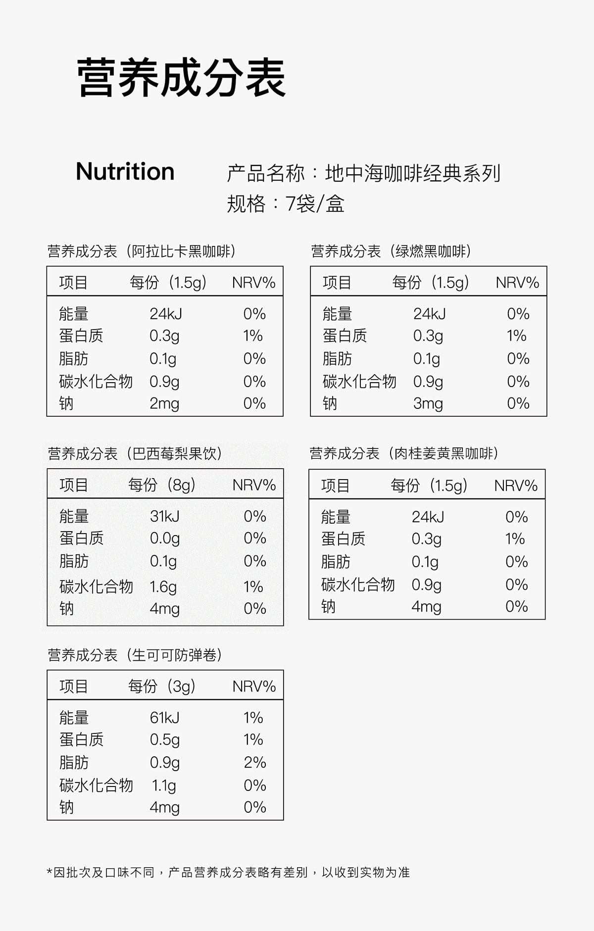 Deng Wei endorses PH Mediterranean Black Coffee Arabica Cinnamon American Instant Freeze-Dried Coffee, 7 bags per box