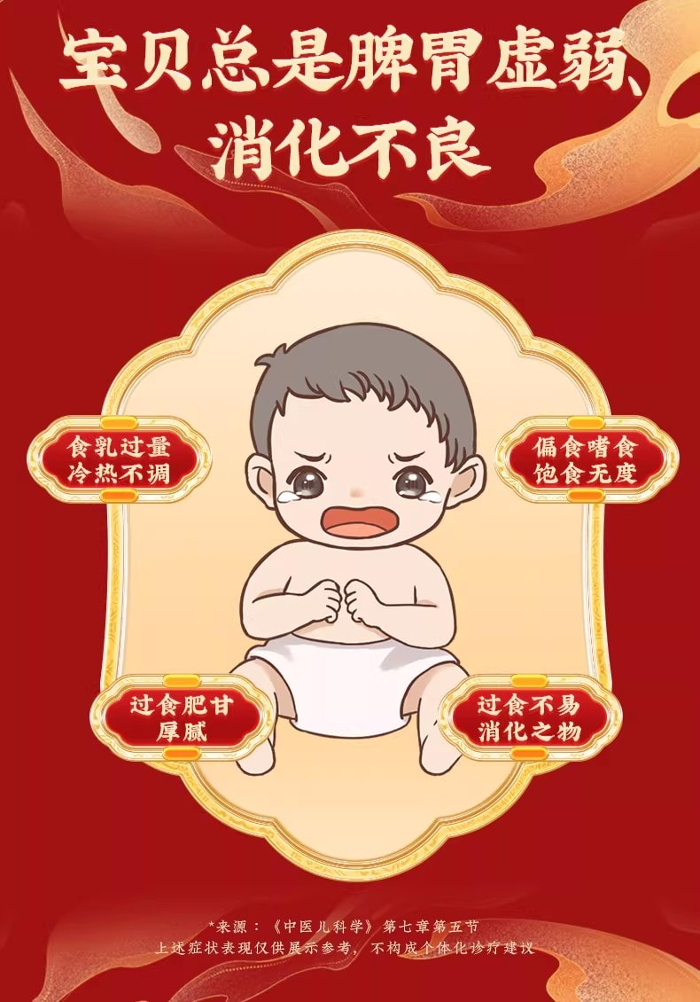 Pediatric Strengthening Spleen Pill  3 grams per pill, 10 pills per box