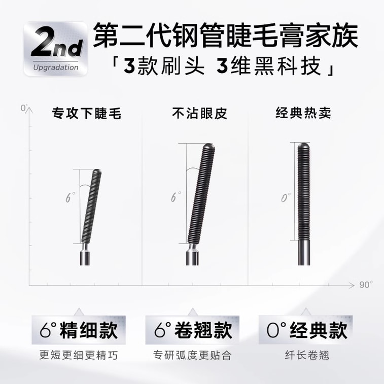 JUDYDOLL橘朵 立体纤翘金属睫毛膏  6°倾斜升级版#01黑色 卷翘贴合款 3