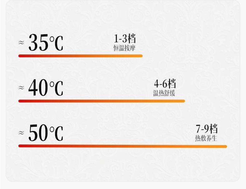 【中國直郵】 蘇泊爾 電動經絡刷疏通儀熱敷按摩腰部背部大肚子全身通用刮痧神器【陶白色】*1台