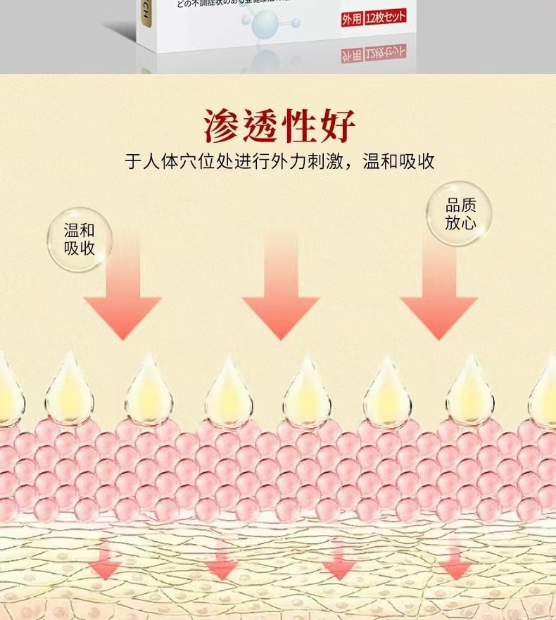 德士康 跌打损伤贴 用于舒筋活络 关节止疼 颈椎贴 通络膏药贴 手腕手指疼痛贴 舒畅筋脉 四肢麻木膏  肌肉拉伤扭伤修护贴 家用应急护理贴 运动磕碰日常劳损舒缓神器12贴