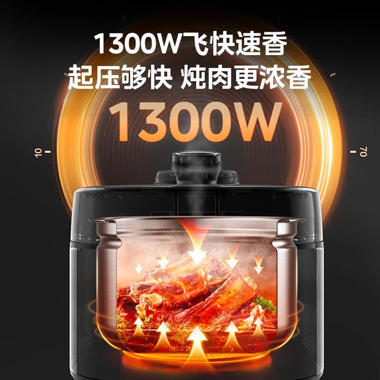 [미국발송] MIDEA 0코팅 스테인리스 라이너 압력솥 전기압력솥 더블라이너 5L/5Qt 110V 4