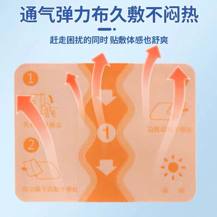 Ammonia Chondroitin Knee Warmer Patch Mugwort Moxibustion For Shoulders Neck Lumbar Spine Leg Knee Penetrating Bone 5pcs 7