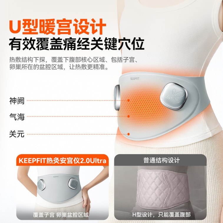KEEPFIT Warming Girdle for Abdomen, Menstrual Pain Relief Tool U01 Gray, 1 Piece 4