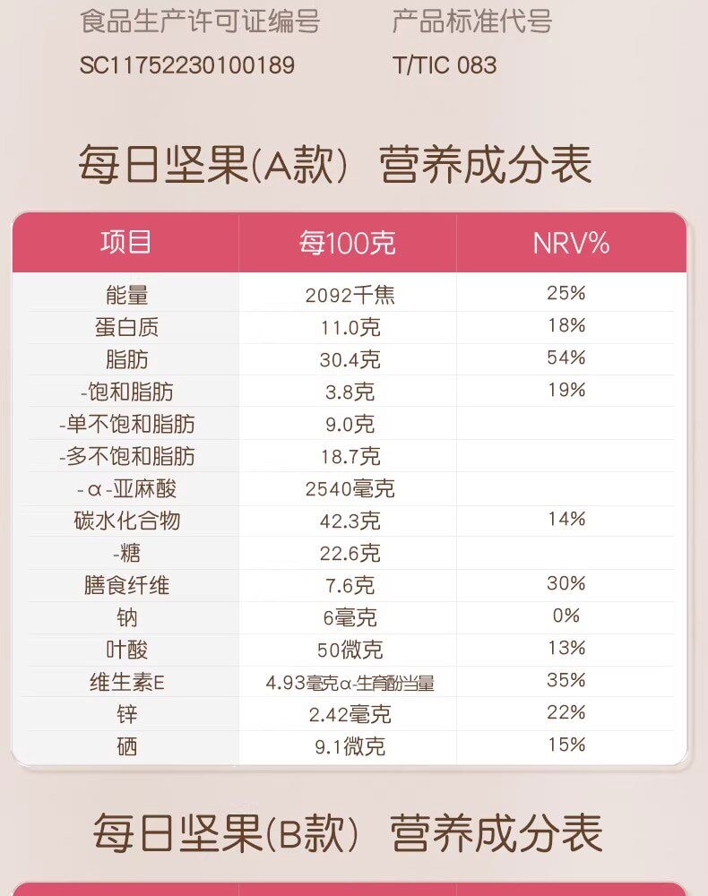 【中國直郵】 孕味食足 混合每日堅果 孕婦零食無添加劑營養小吃孕期適合吃的零食750g/箱 A款