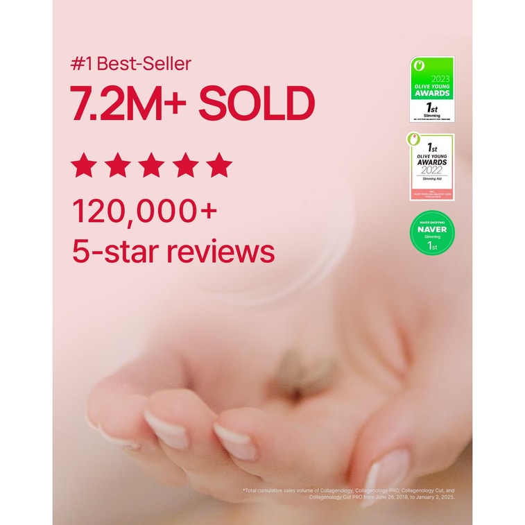 Coleology Cut Pro, Diet  Care, Reduce Body Fat, 60ct - Packaging may vary【Brand Authorization】 6