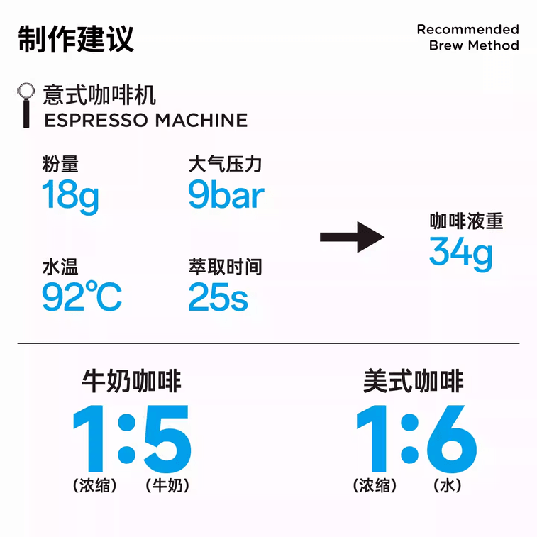 【中國直郵】 SWEETBITTER 另一半橙子SOE埃塞俄比亞耶加雪菲G1精品義式咖啡豆200g*1罐 3