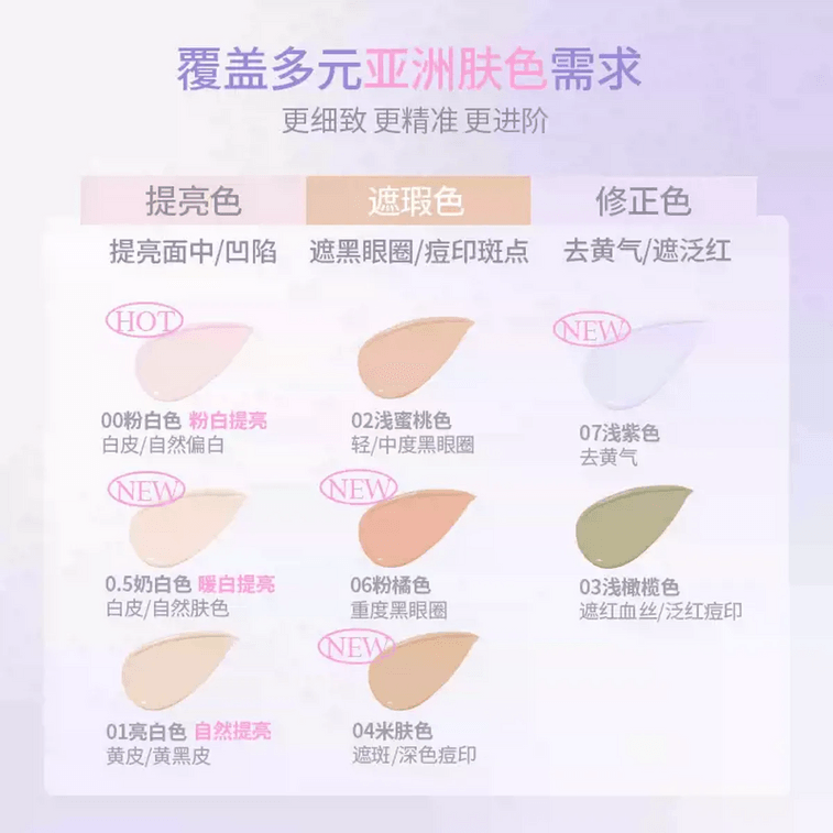 GIRLS CRUSH 水絲絨遮瑕液 膨脹高光遮蓋淚溝痘印黑眼圈 #03 淺橄欖色 修正色 遮紅血絲/紅痘印 全膚色適用 4