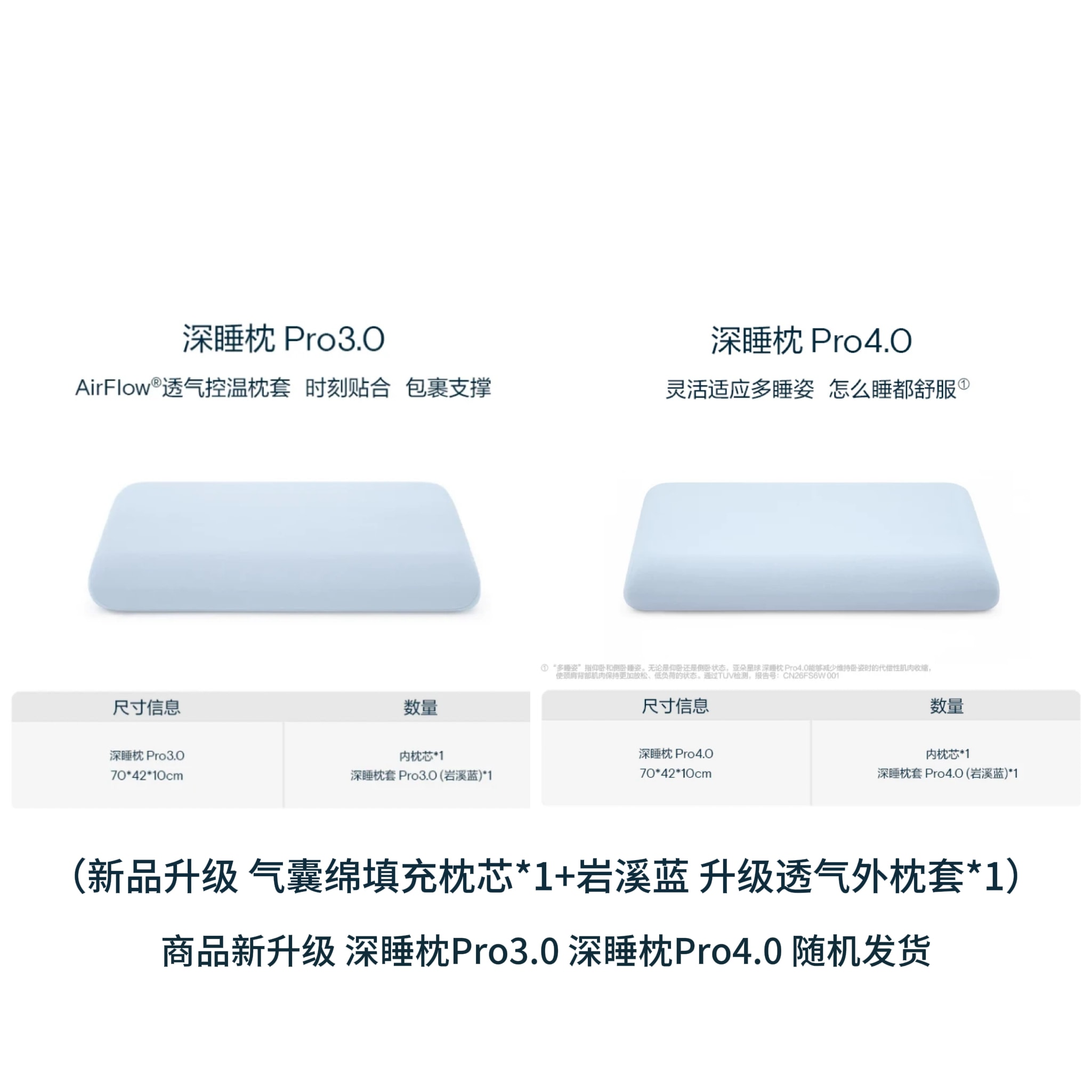 【中国直邮】 亚朵 星球正品深睡枕Pro4枕头护颈椎助睡眠侧睡记忆棉枕芯枕头套送礼物 单只装(枕芯*1+岩溪蓝 外枕套*1)