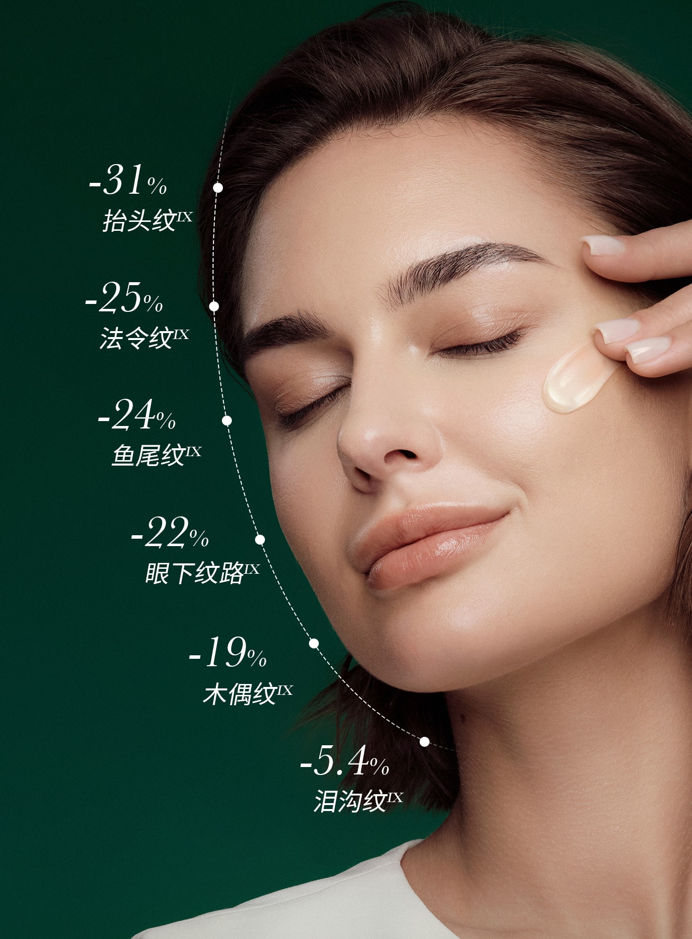 美國 ReVive 【重磅升級】RéVive瑞維斐青春煥活精華油 抗皺修護淡紋一夜回春油 30ml