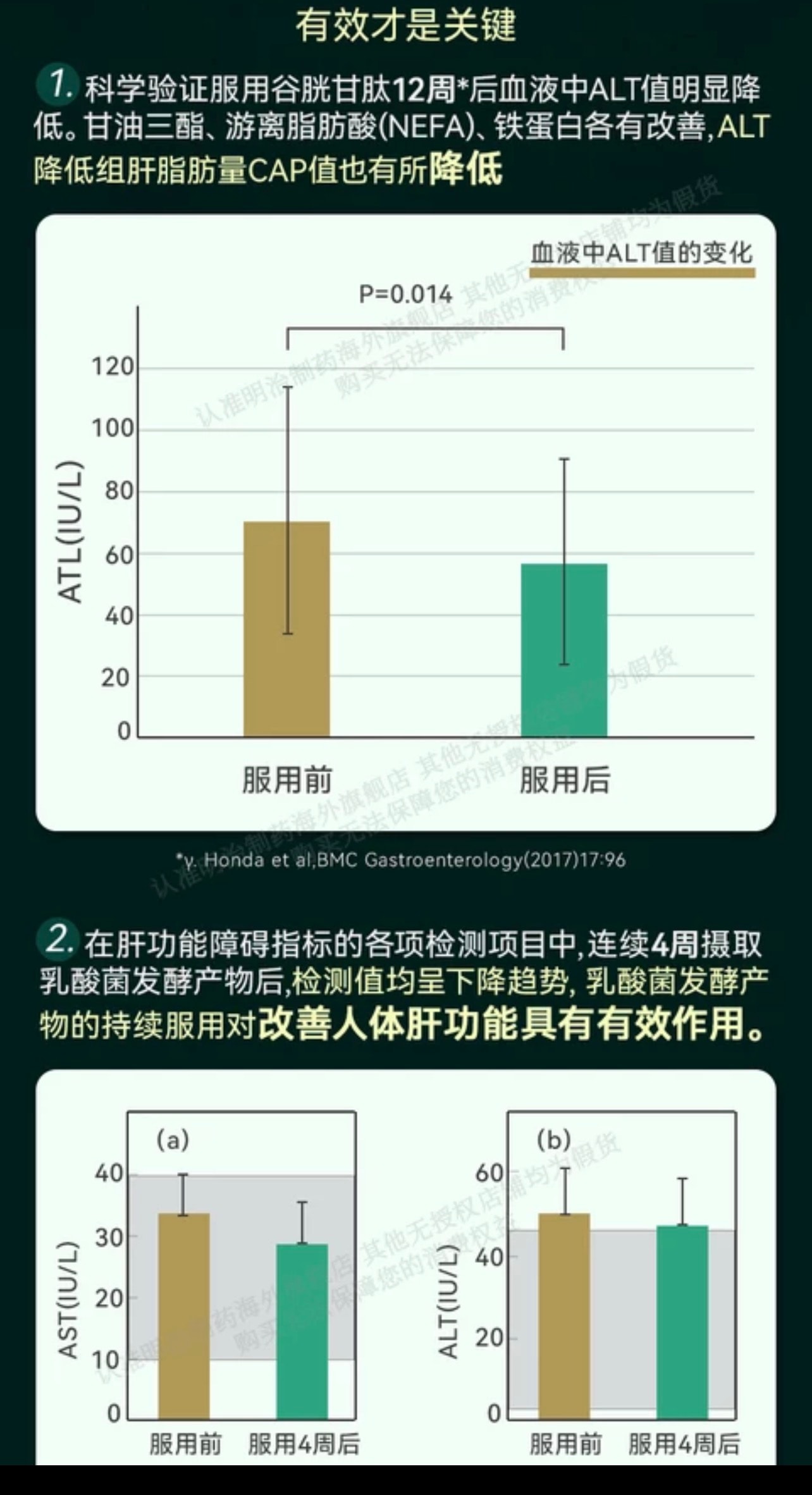 【日本直邮】 日本 MEIJI 明治 明治制药 极清 每瓶1月装90粒胶囊 高含量国产食品级谷胱甘肽 全方位辅助肝脏排毒 补充肝脏营养 科学护养肝脏