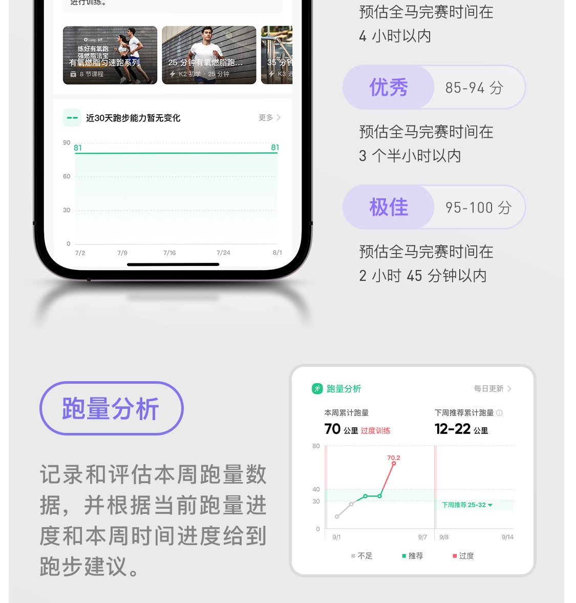 【中国直邮】 Keep 智能手环B5运动健康健身跑步防水心率睡眠游泳防水智能运动手环 粉色尼龙表带 一个装
