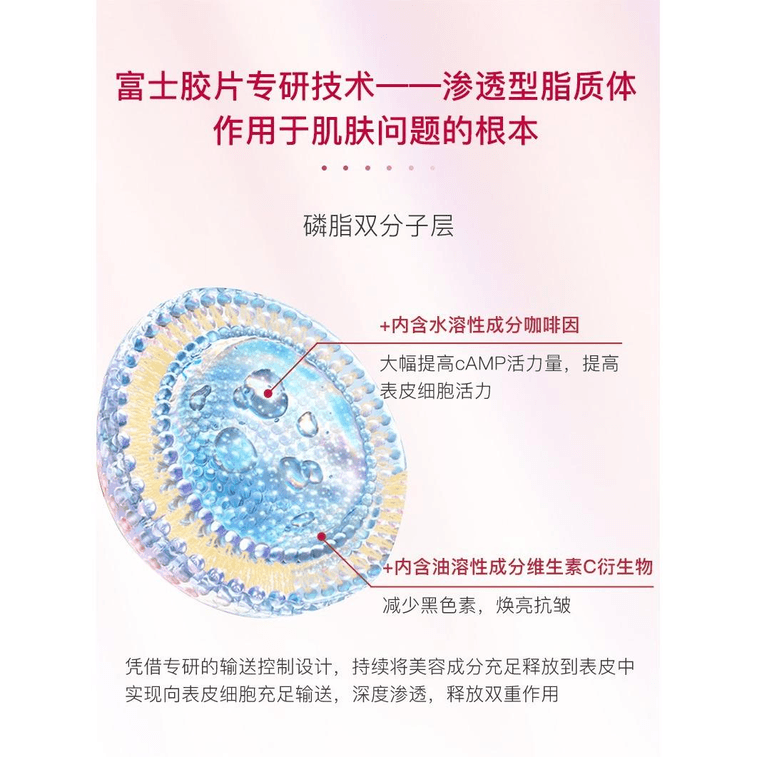 アスタリフト ザ セラム ホワイトニング＆ファーミング マルチエフェクト セラム 40ml 3