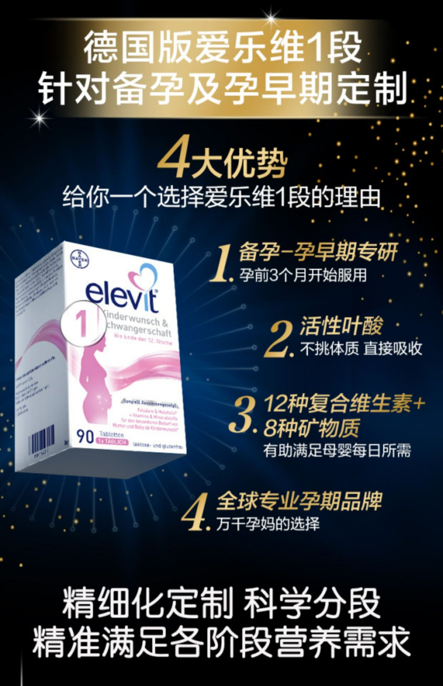 【中国直邮】 澳大利亚 爱乐维 德国1段备孕孕前期活性叶酸维生素90片 备孕-胚胎合适