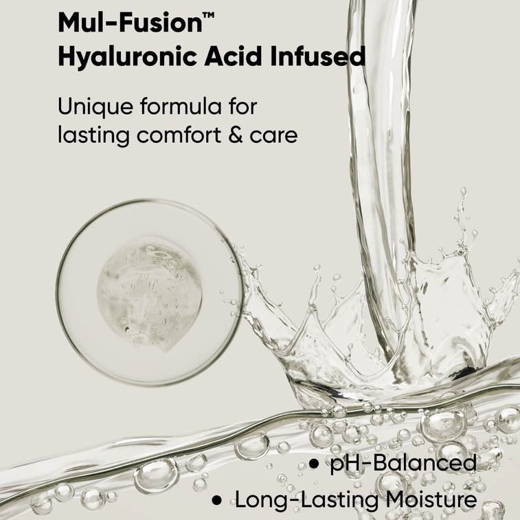 Mix Textured Finger Condoms, 24-Pack Variety Set with Dots, Ribs & Combo Textures for Exploratory Sensation,Pre-Lubricated with MUL-Fusion™ 400mg Hyaluronic Acid 6