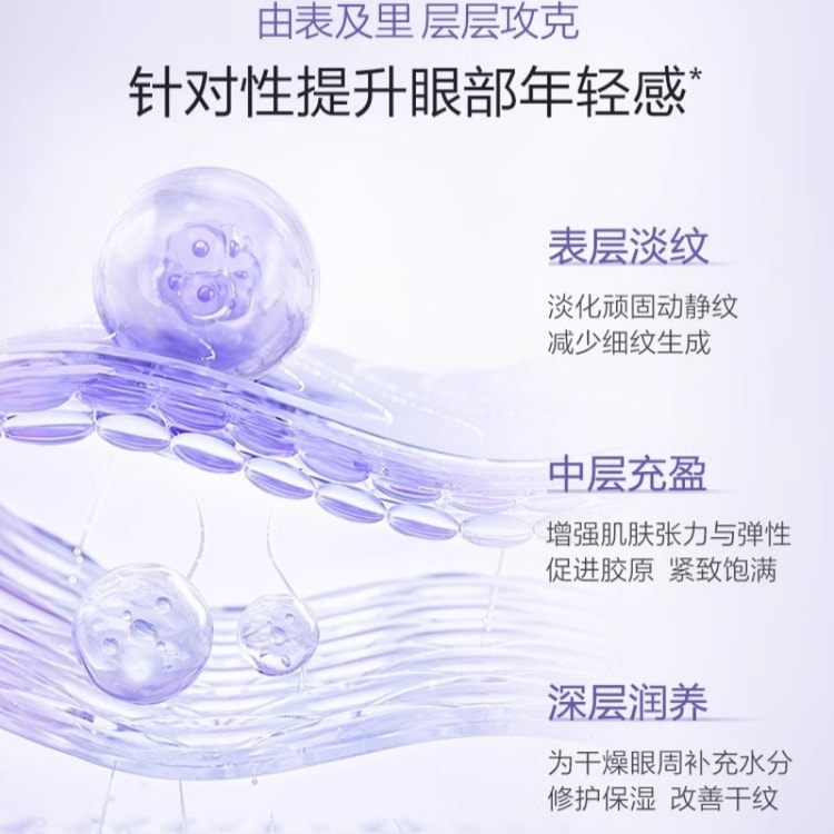 Eye Cream with Motorized Massage Heads Moisturizing Lifting