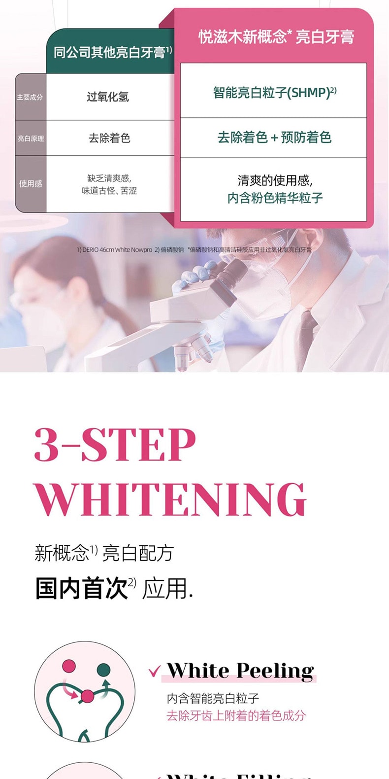 英国 EUTHYMOL悦滋木 经典亮白牙膏 花漾沁桃薄荷 清新口气 106g