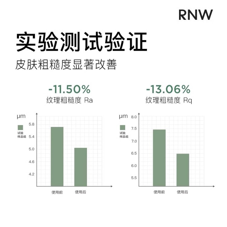 【中国直邮】 韩国 RNW 如薇 清肌嫩肤沐浴膏 磨砂膏 身体嫩滑去角质沐浴二合一 210g/瓶