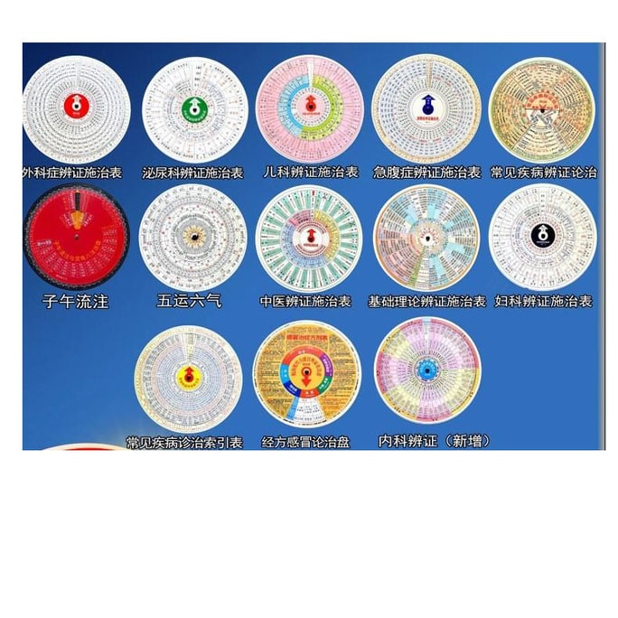 颐安行 中国图书 中医辩证施治盘1977年金明渊团队研发13个大全套