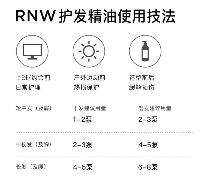 【中国直邮】 韩国 RNW 如薇 水光焕靓护发精油 改善毛躁持久留香抚平干枯头发分叉柔顺 85ml/瓶