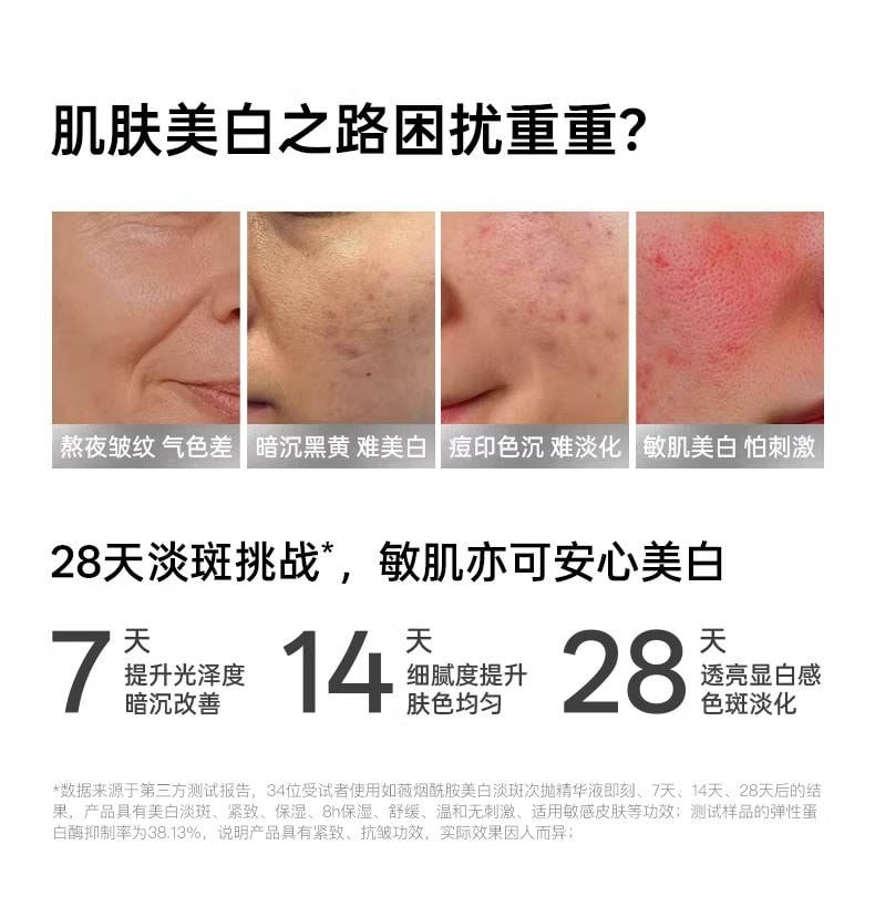 【中国直邮】 韩国 RNW 烟酰胺美白淡斑次抛精华液 抗氧提亮抗皱紧致温和舒缓敏肌可用 30支/盒