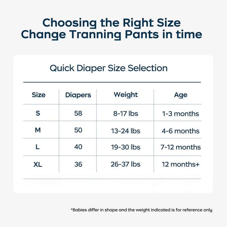 BC 베이비케어 에어 프로 아기 기저귀 초박형 통기성 허리 스티커 기저귀 사이즈 L (20-31lb, 40개입 * 3팩 [3팩 밸류팩] 5