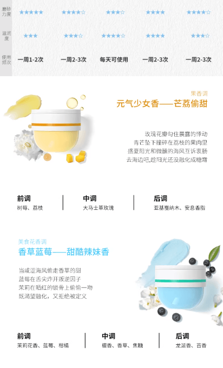 未兰 果酸水晶磨砂膏 芒荔偷甜 150g
