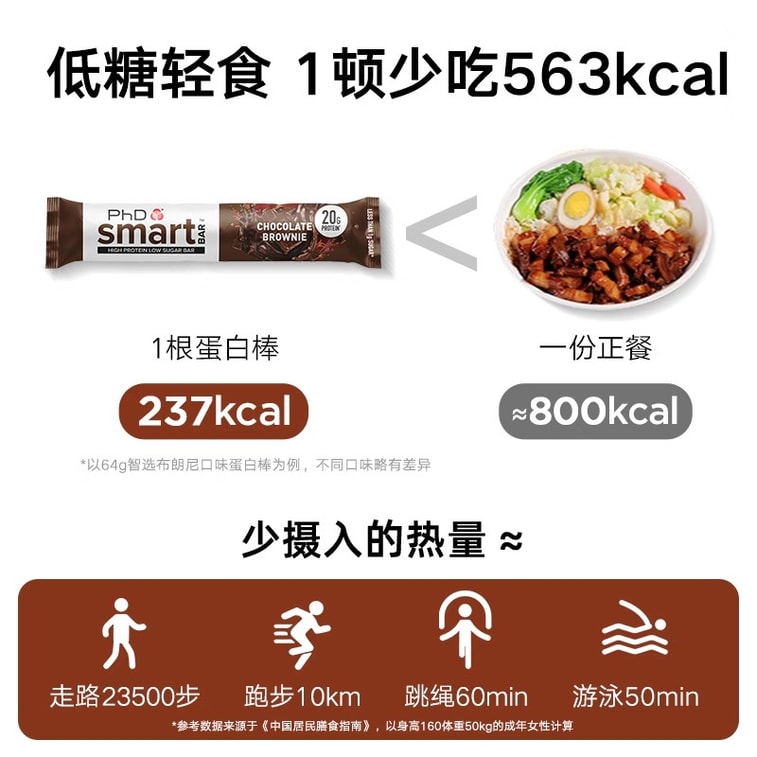 【中国直邮】PhD 蛋白棒 智选乳清能量高蛋白棒 健身运动代餐饼干 解馋抗饿 巧克力布朗尼口味64g*12支/盒 3