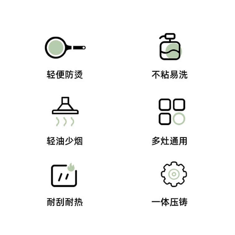 Egg Pancake Flat-bottom Small Frying Pan 【cast Iron】 Non-stick Pan Square Frying Egg Pan Pancake Maker 20*15*3cm 5