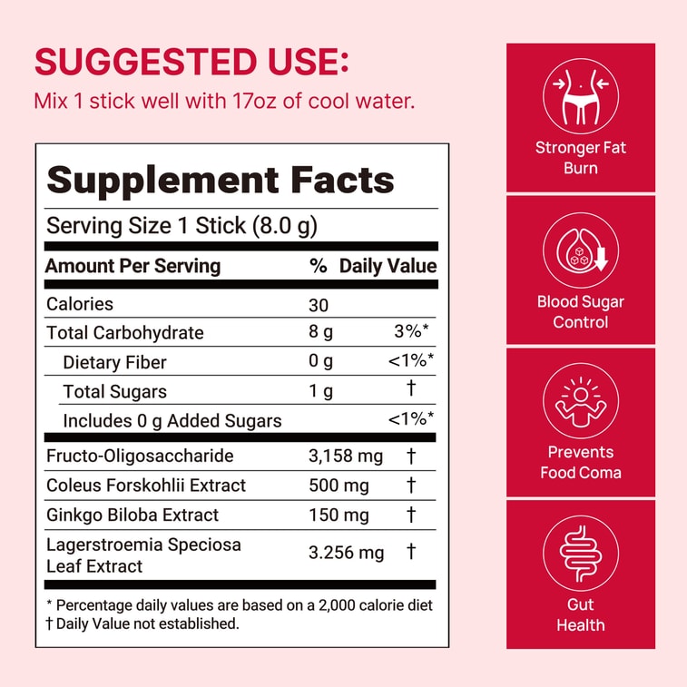 Coleology Drink Mix PRO, Plant-Based Diet Supplements, Body Fat Reduction and Weight Loss Tea, 15 pouch 8