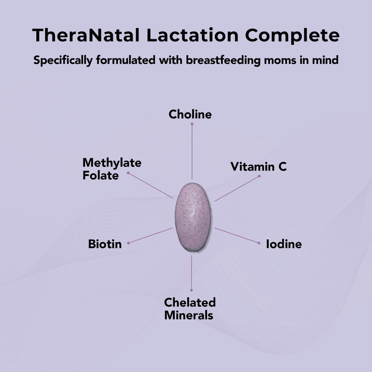 TheraNatal® Lactation Complete Postnatal Supplement 3