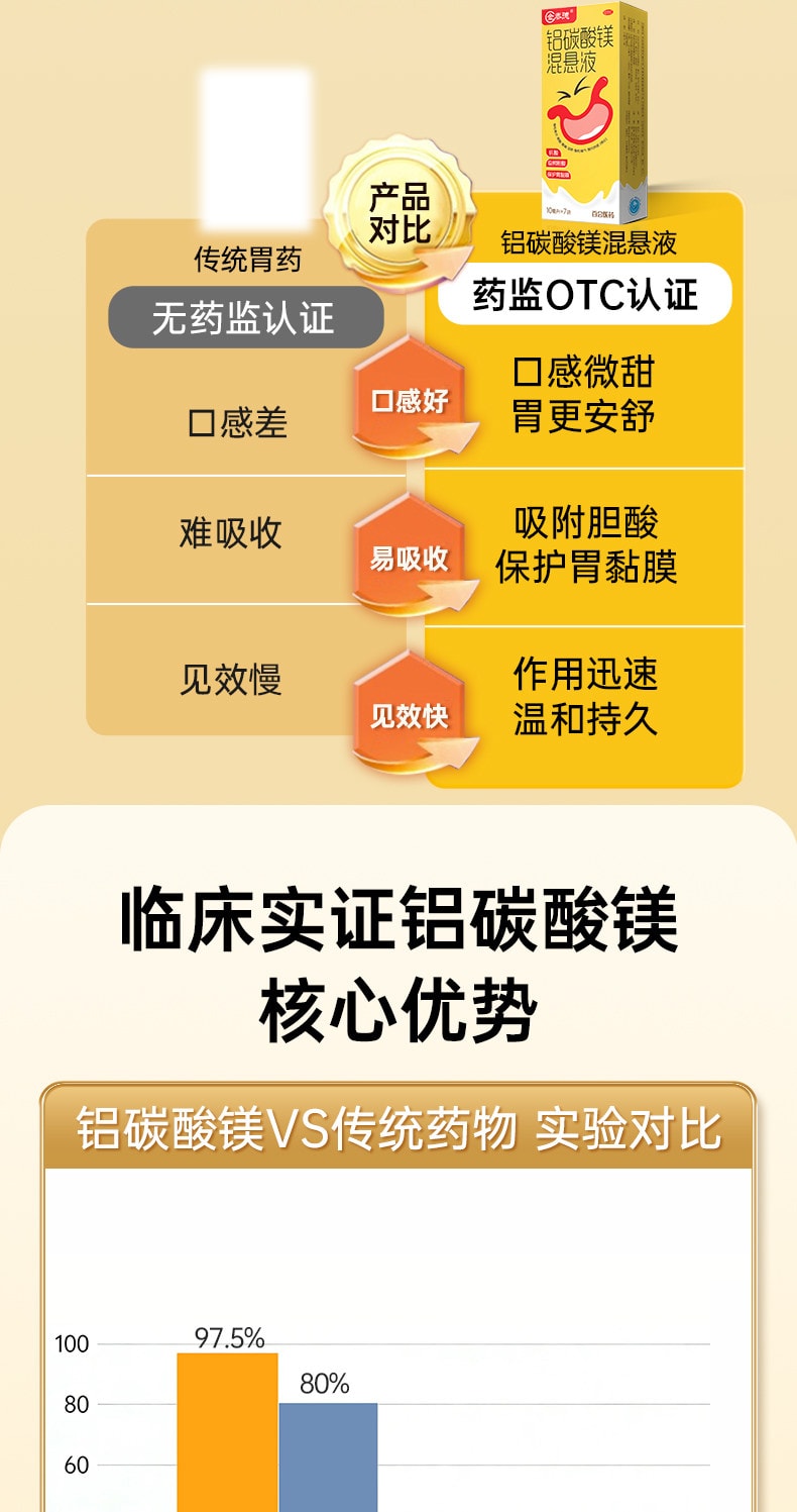 【中国直邮】 金泰德 铝碳酸镁混悬液10ml×7袋【抗酸吸附胆酸保护胃黏膜】 快速中和胃酸缓解胃痛胃胀 改善反酸烧心打嗝嗳气 适用于慢性胃炎人群 开袋即饮无需咀嚼 加班熬夜喝酒应酬常备【护胃小金条养胃护胃及时雨】