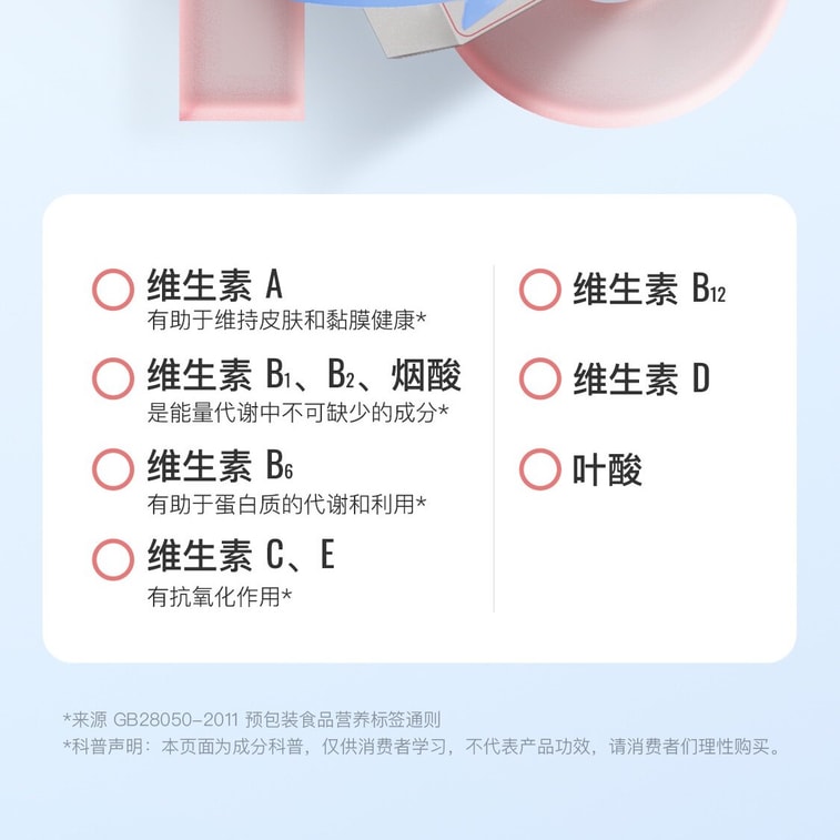 【中国からの直送】砂糖不使用マルチビタミン電解質パウダー固形飲料、ほのかに甘いライチ風味、爽やかでほんのり甘い、75g×3箱 8