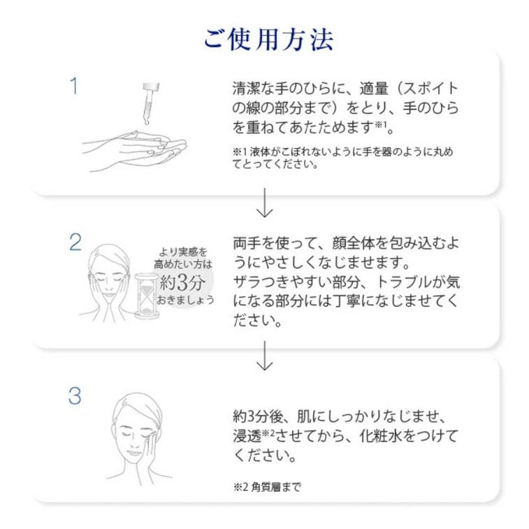 【日本直送】日本製 タカミ ニキビ対策 クローズドコメド 毛穴引き締め キューティクルリペア エッセンス 青小瓶 30ml 9