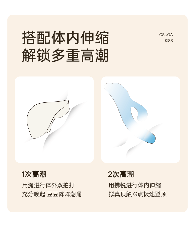 大人糖™ KISS涎 雙重壓顫拍打加熱情趣玩具自慰神器女性成人跳蛋用品體外女孩高端玩具 暖絨白