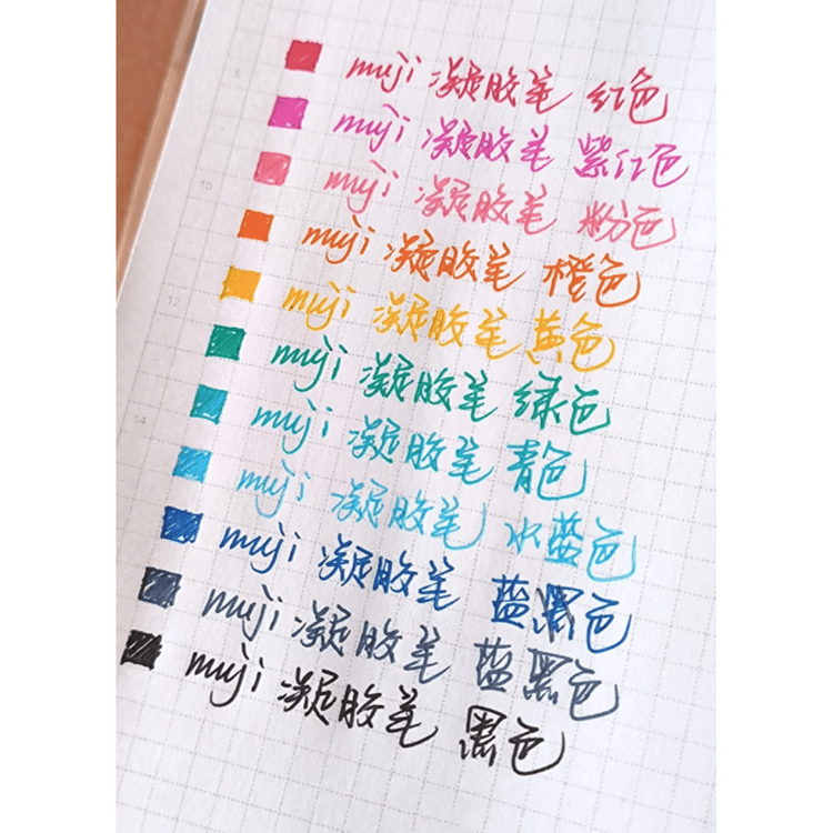 MUJI SMOOTH GEL INK KNOCK TYPE BALLPOINT PEN 0.5MM 10 Colors - Yamibuy.com