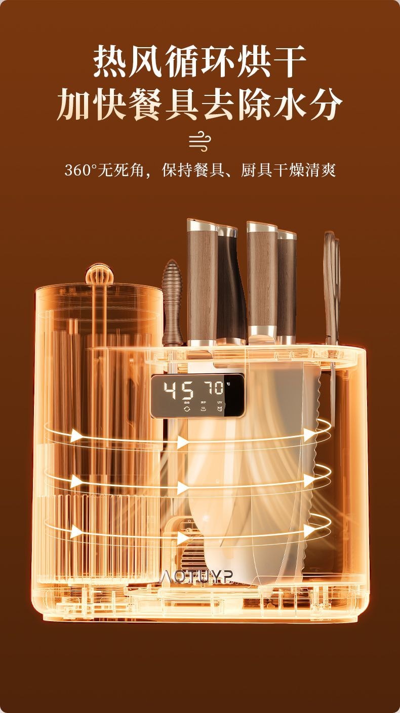 【中国直邮】  小米有品 厨房刀筷消毒烘干器 小型多功能刀具砧板收纳架 家用筷笼 一台 白色