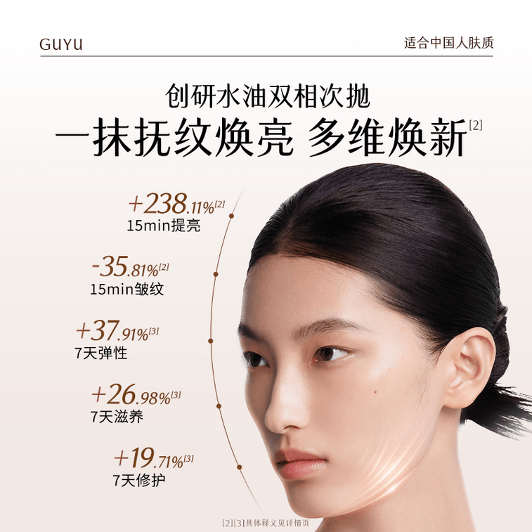 Elixir Ginseng Anti-Wrinkle Firming Essence Oil - 60 Ampoules,Total Each 1.2ml 3