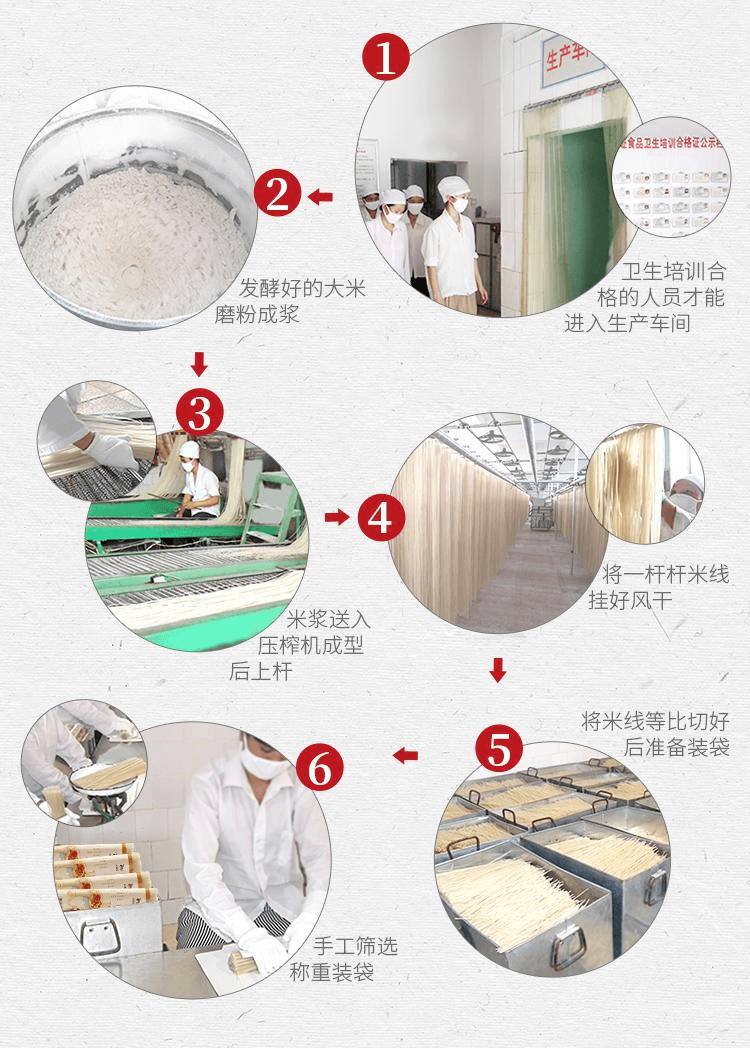 【中国直邮】 阿表哥 正宗云南细米线纯大米袋装过桥米线500g*1把