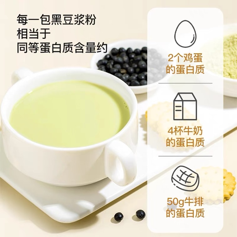 【中国直邮】 苏晴子 燕窝银耳豆浆花胶黑豆粉高蛋白速溶营养早餐孕妇冲饮   花胶银耳黑豆浆  375g/盒 4
