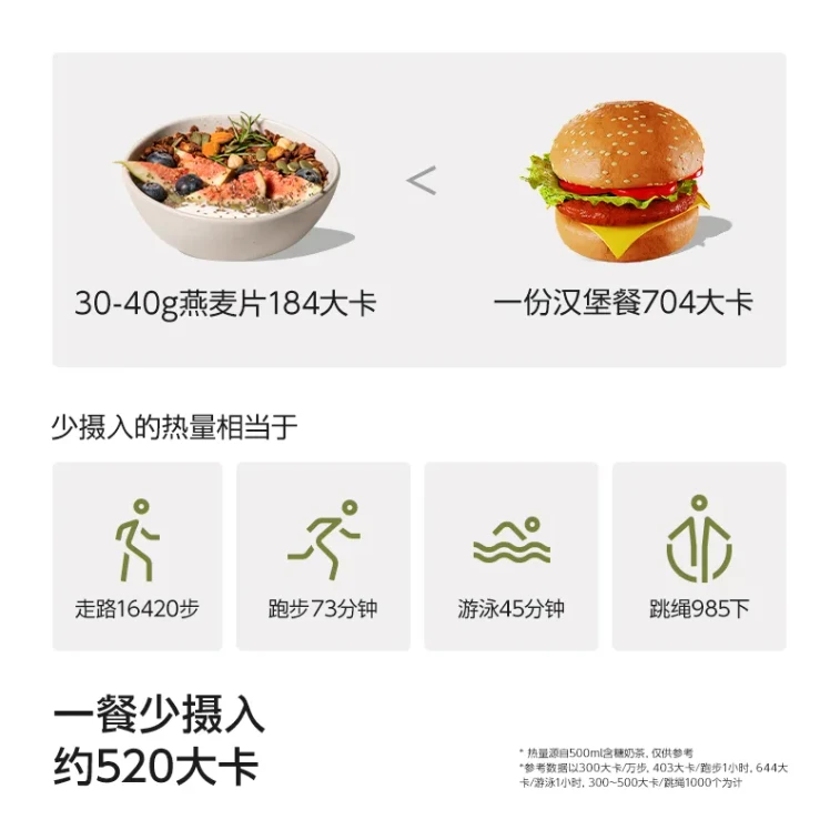 【Expédition directe depuis Hong Kong】 Journal de Gu Ri Flocons d'avoine pour la pâtisserie saveur jasmin pêche 210g/sac substitut de repas rassasiant 5