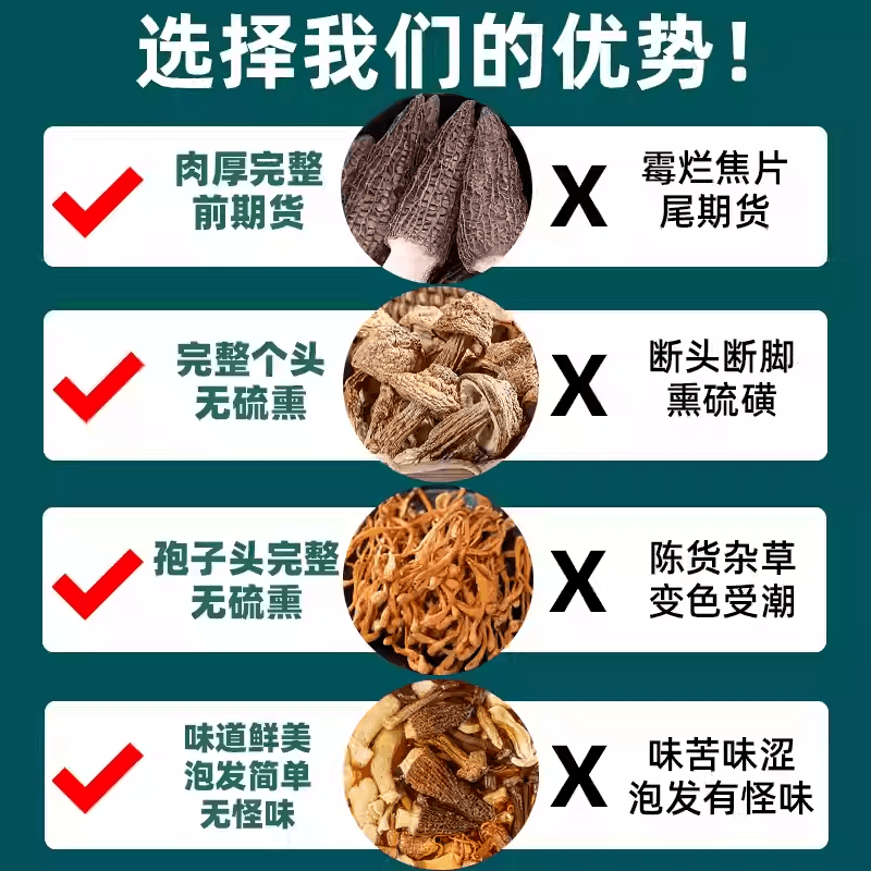 醉语阁 云南菌汤包七彩菌菇汤料包干货蘑菇煲汤食材羊肚松茸鹿茸菇炖汤70克*1袋