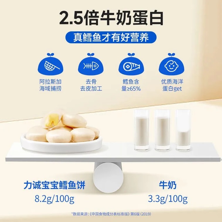 리청 아기 간식 대구 어묵 스낵 즉석 55g 생선볼 과자 어린이 건강 해산물 캐주얼 스낵 3