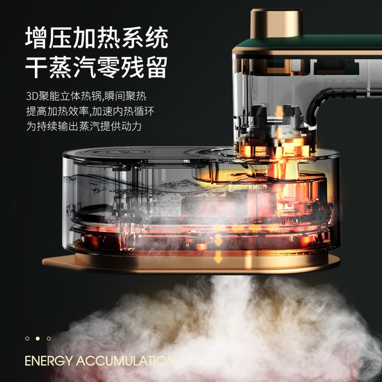 Portable ironing machine Compact folding 1 bunch 3