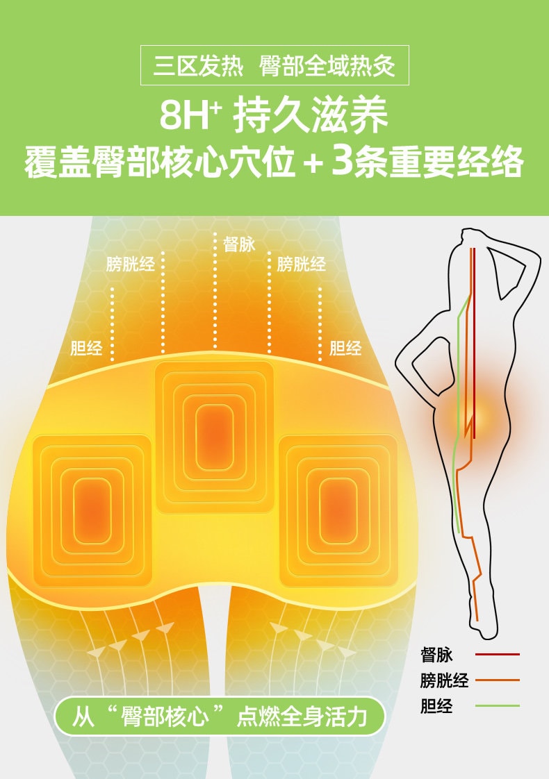 【中国直邮】 艾邑 艾灸臀部热敷神器坐灸人参龙脑臀灸贴八髎穴随身灸腰臀淤堵草本贴 黑色 一个装